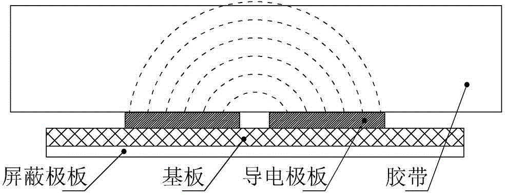 Longitudinal tear detection method and alarm device for capacitive rubber belt conveyer