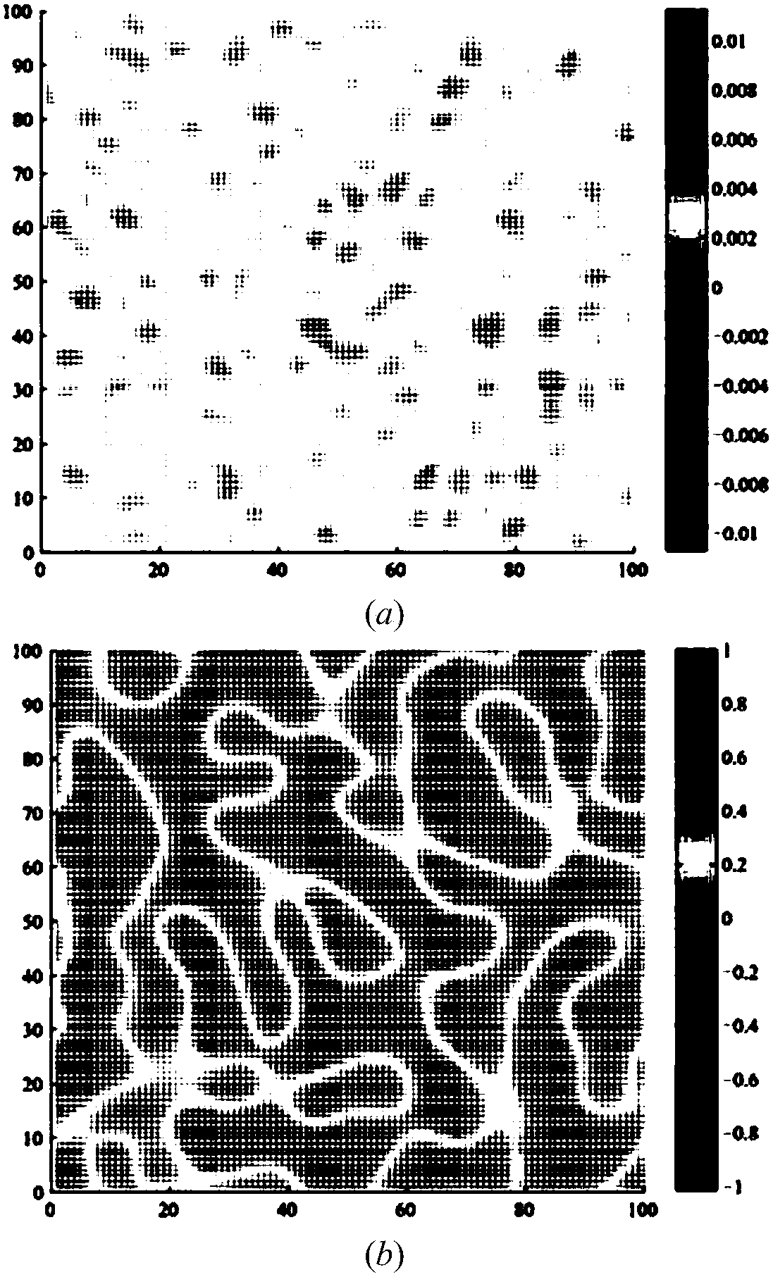 Nano porous media modeling method and system with relative density and edge diameter controllable