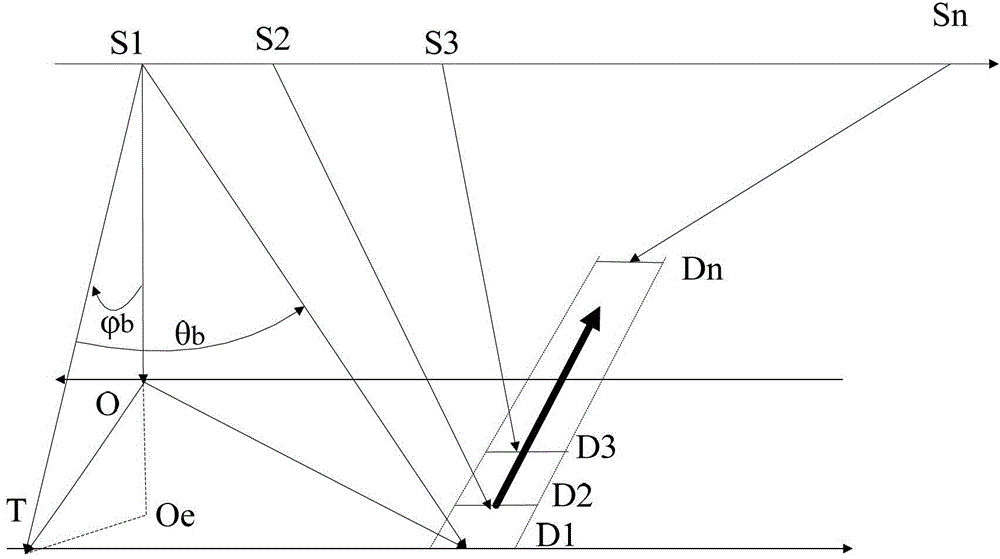 Agile satellite dynamic imaging posture adjustment method