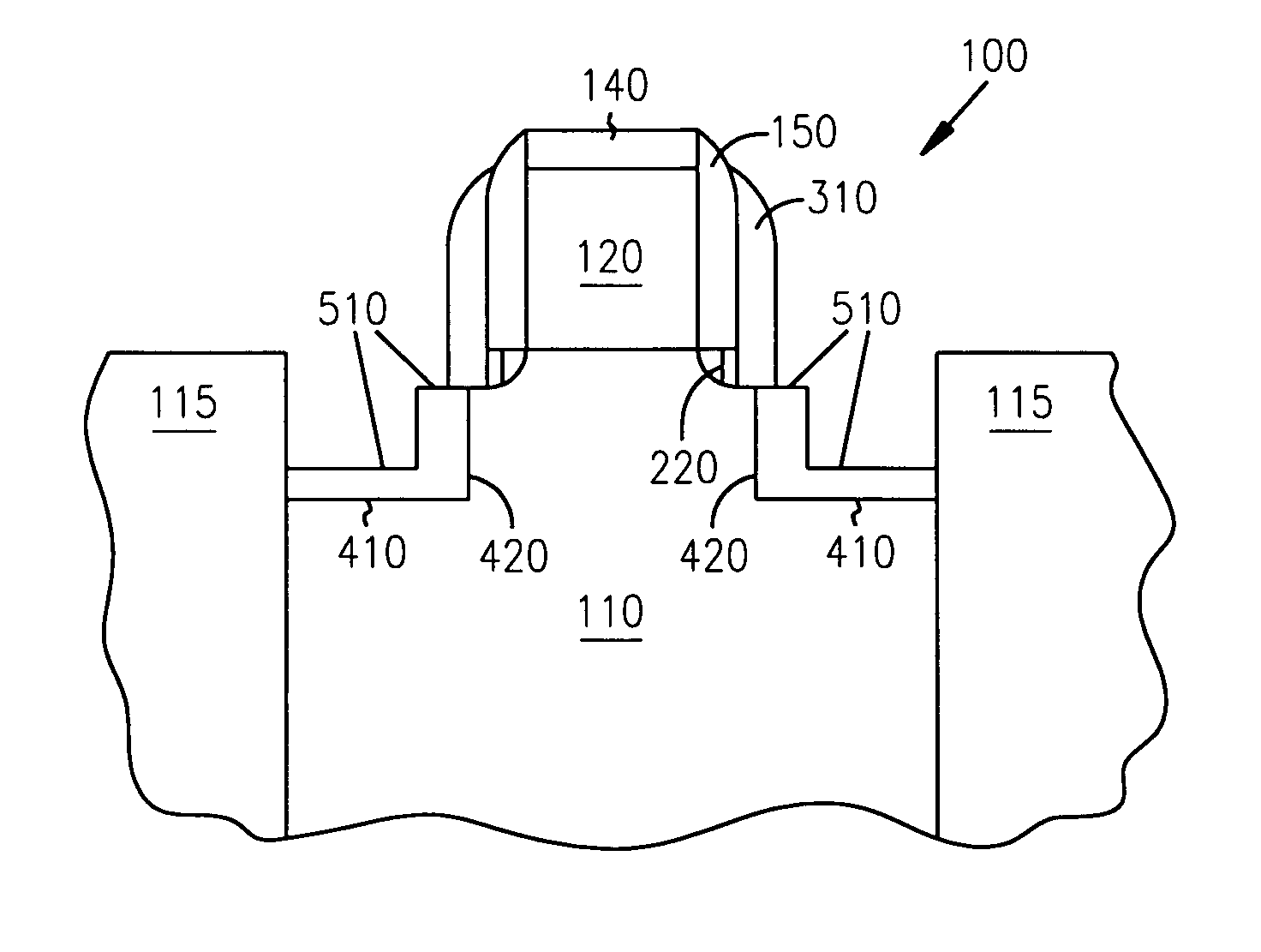 Methods of fabricating a dielectric plug in MOSFETs to suppress short-channel effects