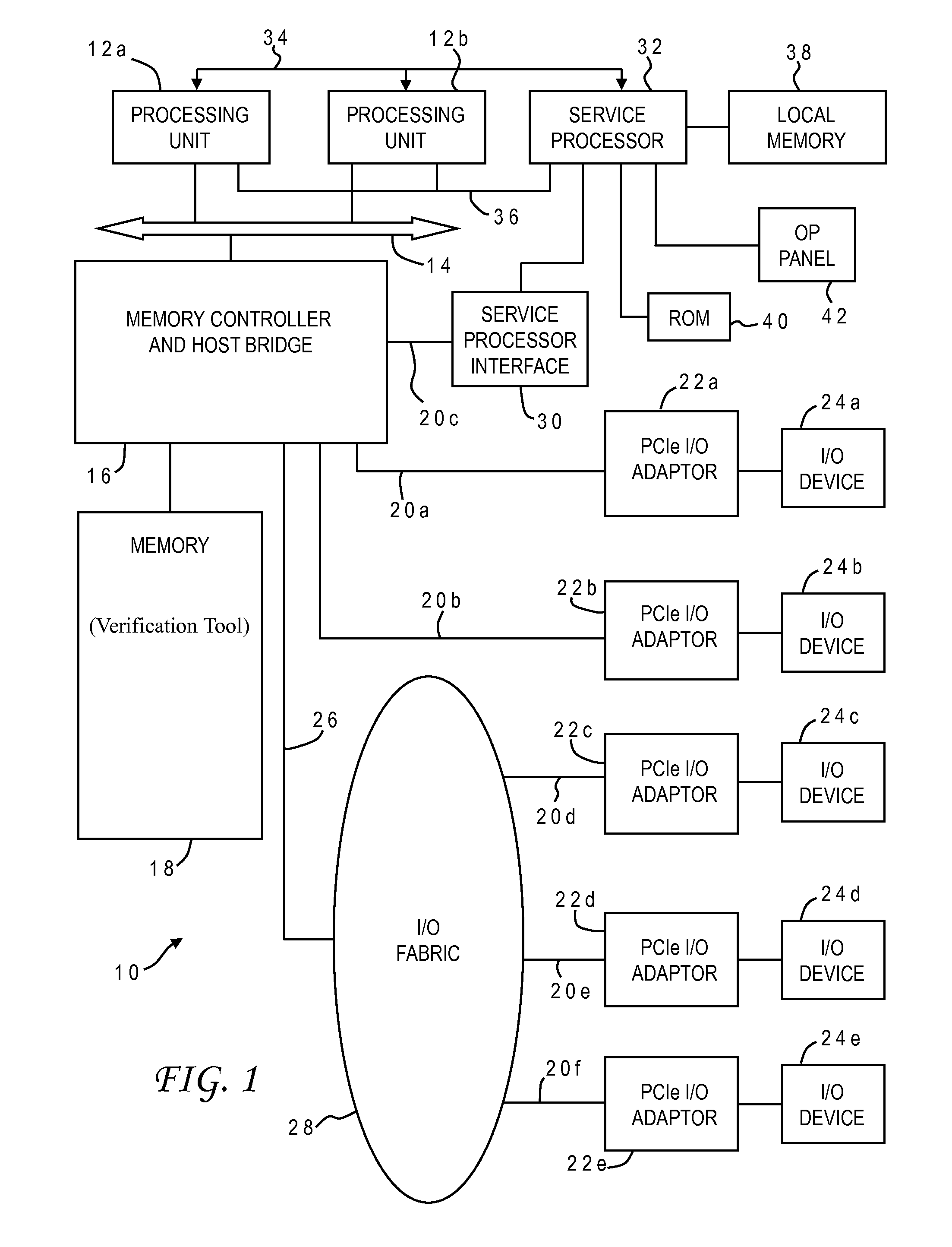 Efficient validation of coherency between processor cores and accelerators in computer systems