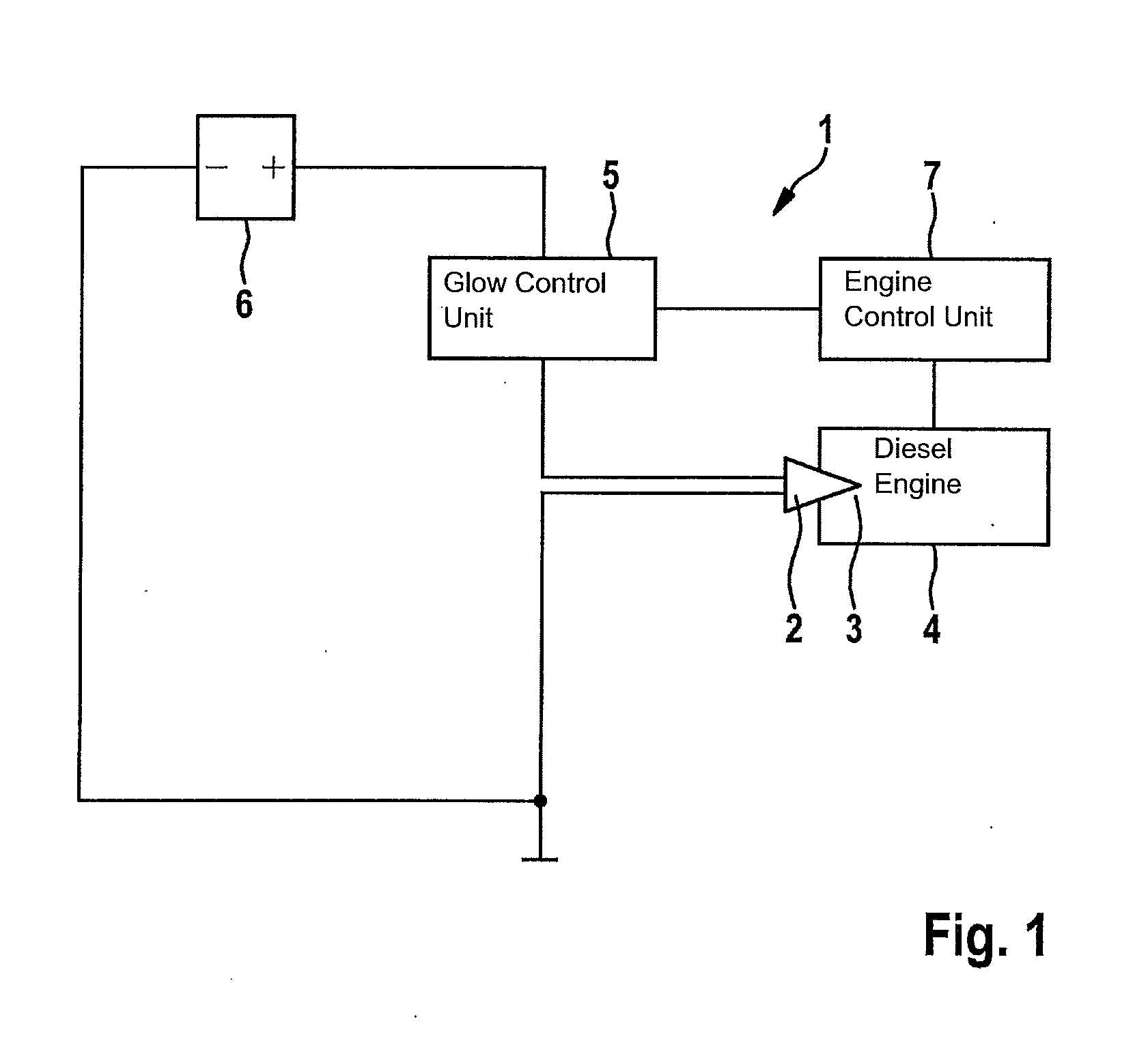 Method and control unit for setting a temperature of a glow plug