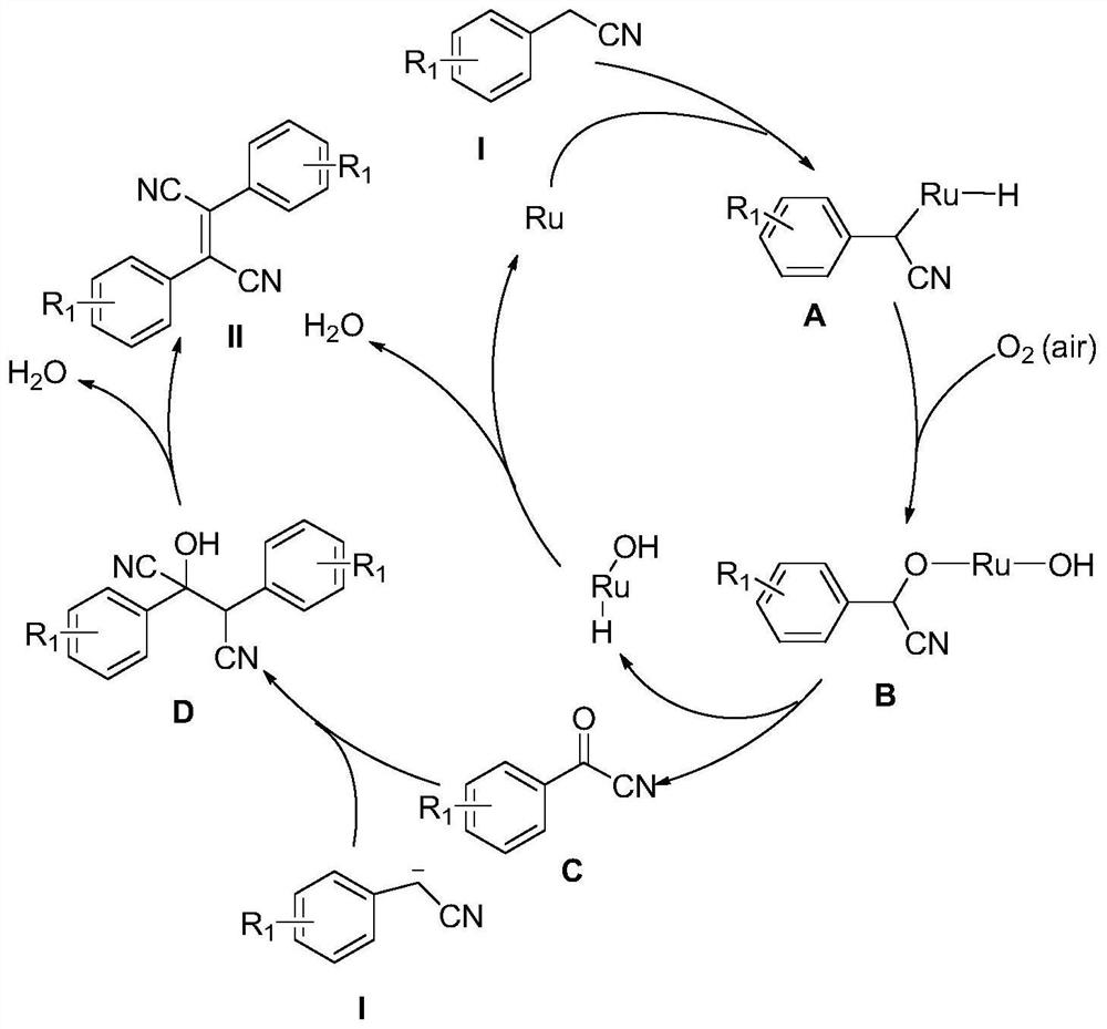 A kind of synthetic method of dicyanodiarylethene compound