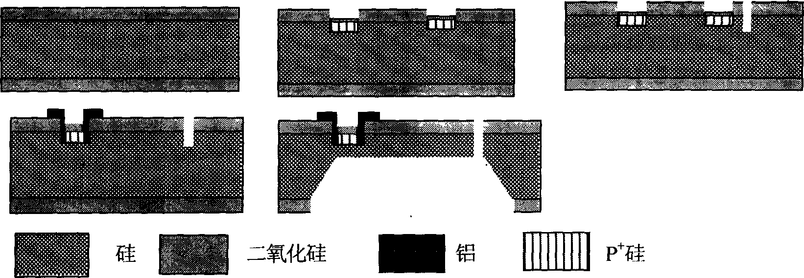 Micro bridge resonator temp ecompensation structure