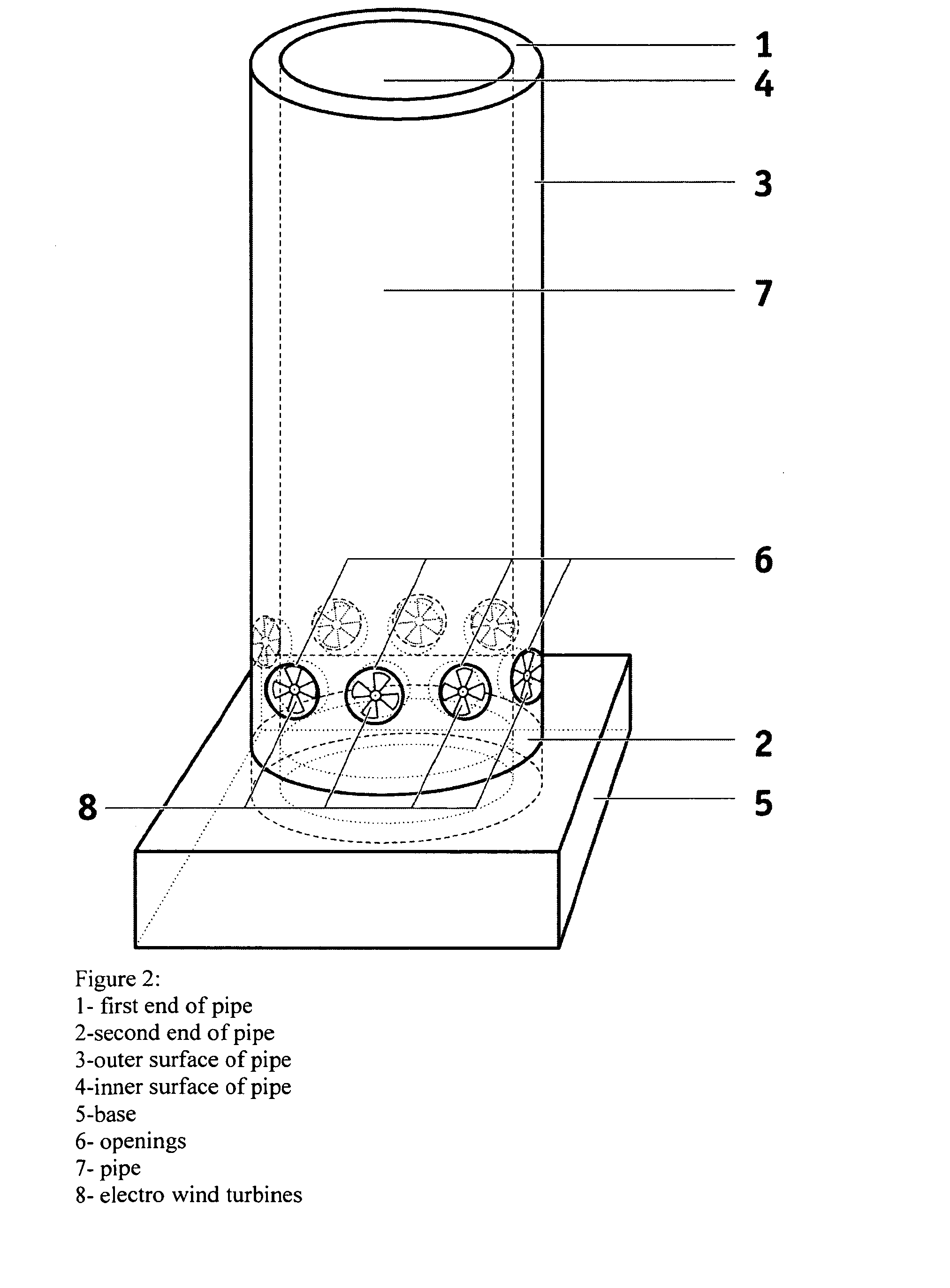 Chimney device and methods of using it to fight global warming, produce water precipitation and produce electricity