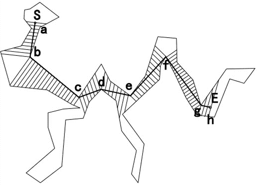 Resistance calculation method for conducting material with equal-thickness irregular shapes