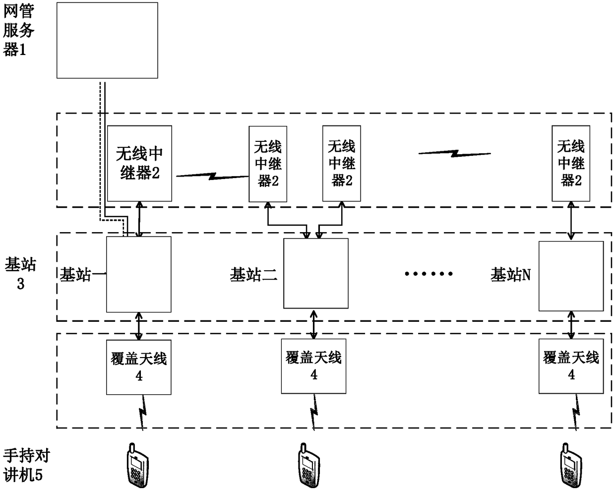 Railway section wireless networking intercom system with network management function and application thereof