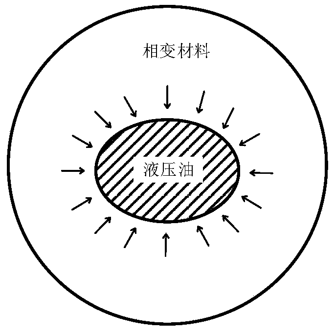 Hydraulic system for generating power with ocean temperature difference energy