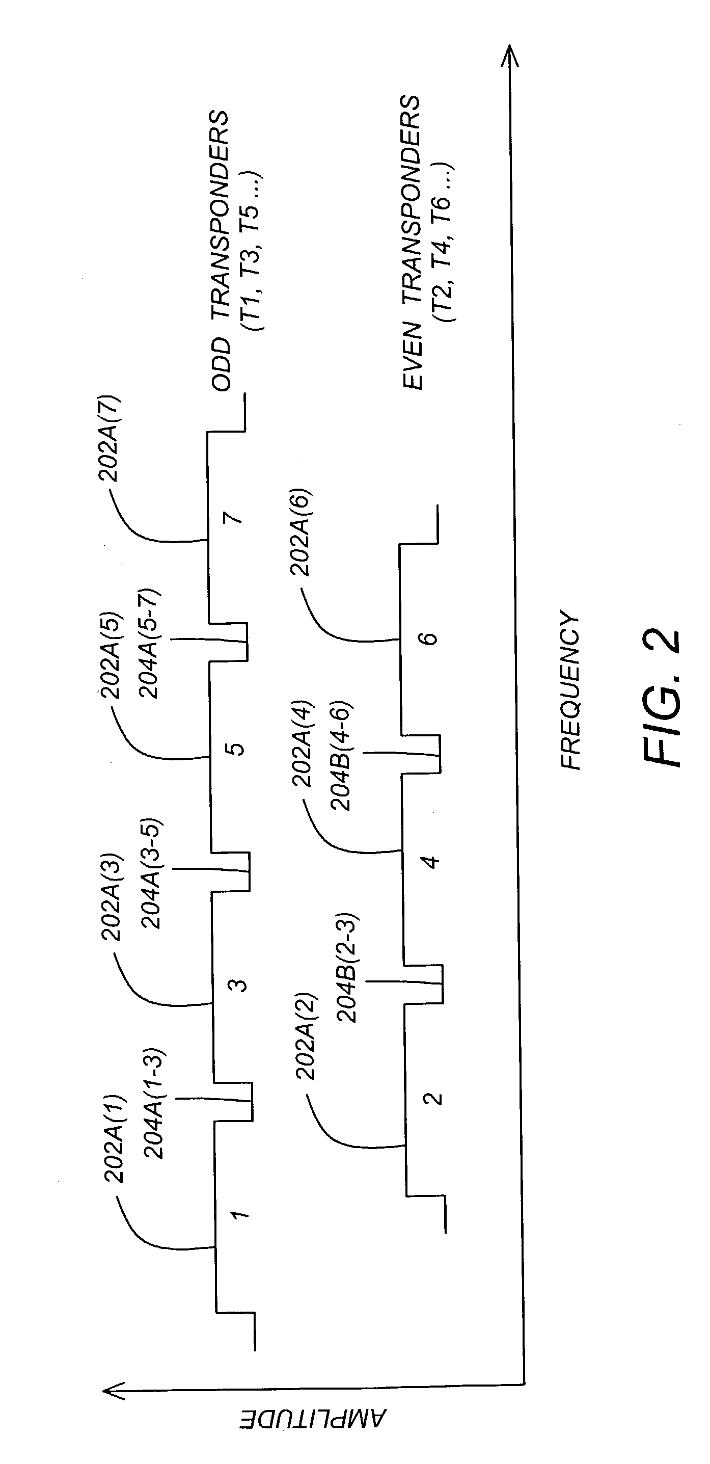 Method and apparatus for reducing interference between terrestrially-based and space-based broadcast systems