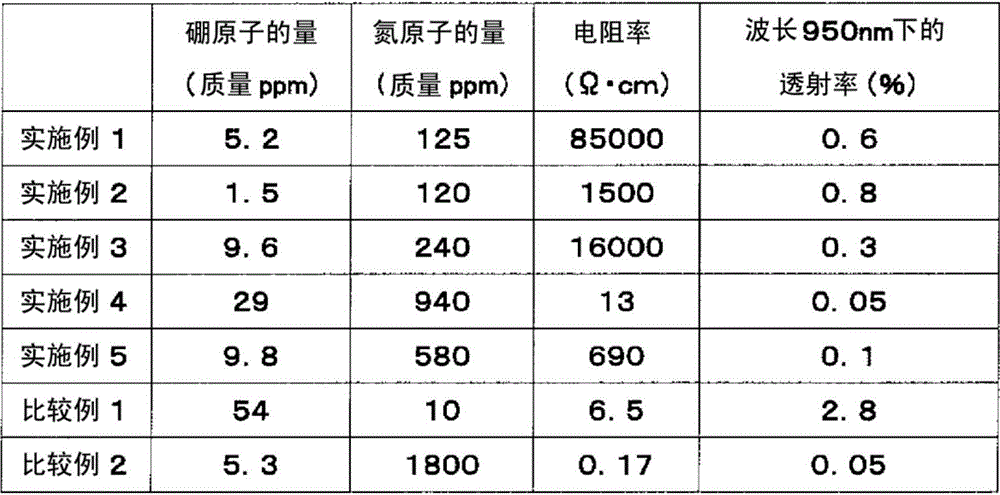 sic molded body and method for producing sic molded body