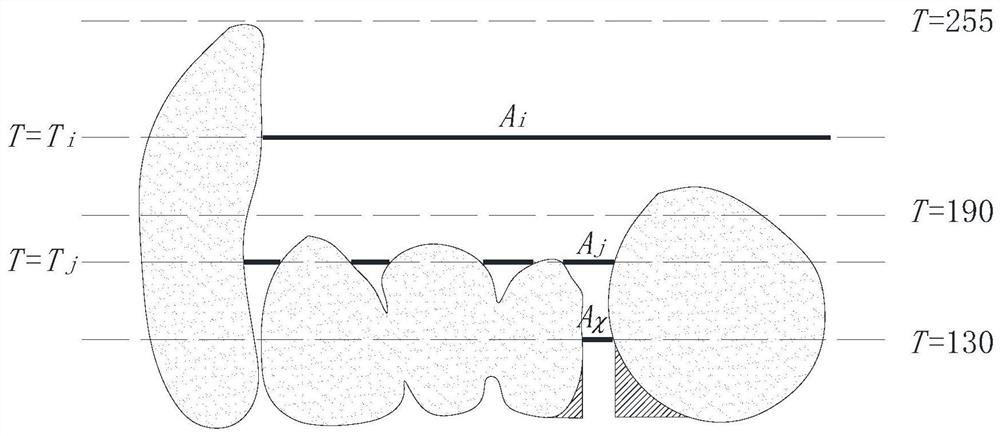 Calculation method of three-dimensional porosity of soil