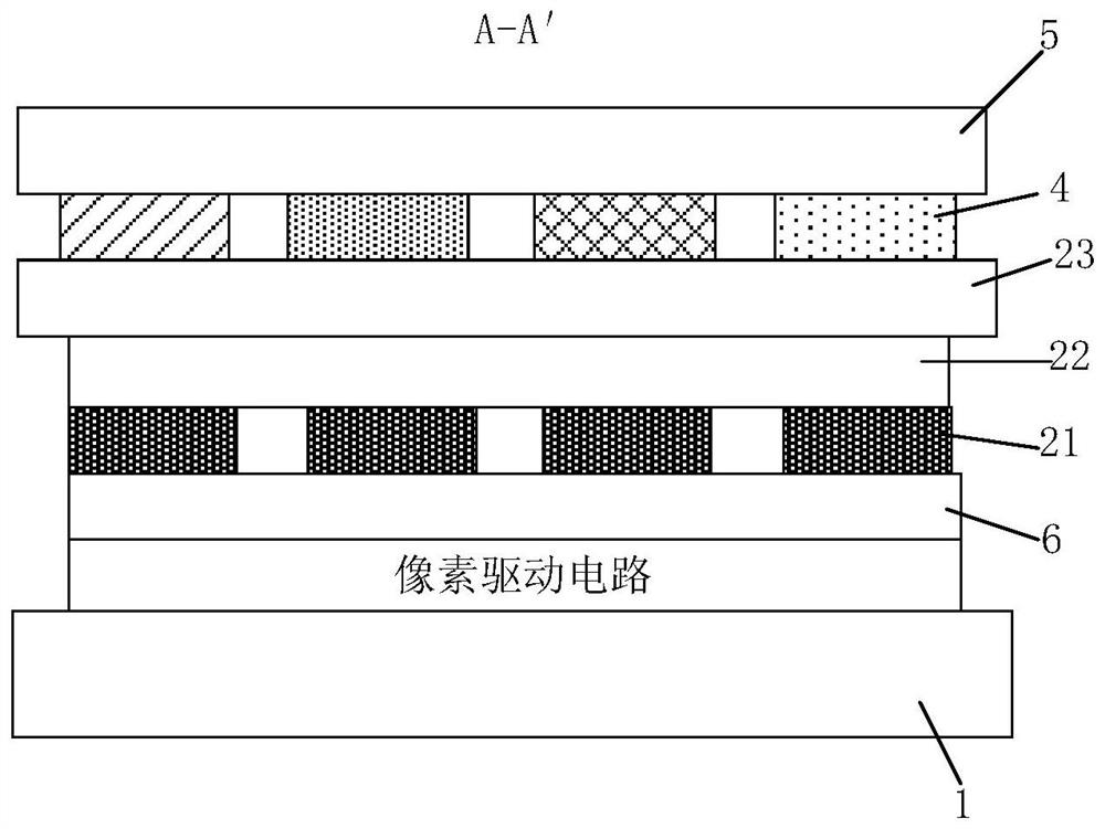 Display substrate and display device
