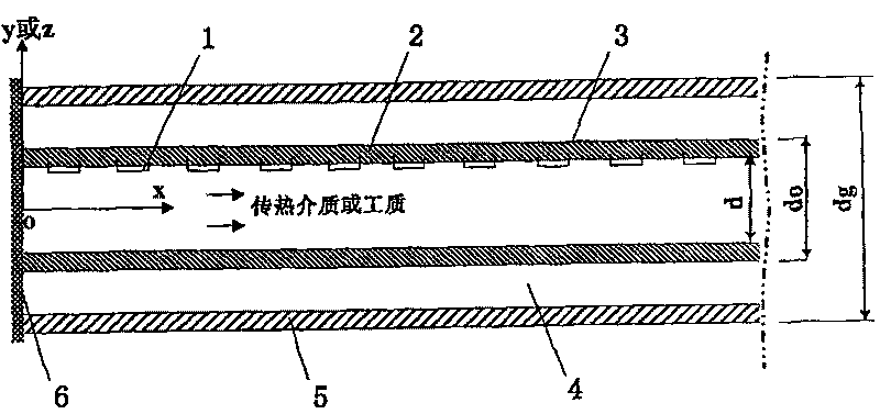 Focusing groove type solar thermal absorber of single side multi-longitudinal whorl strengthened heat exchange