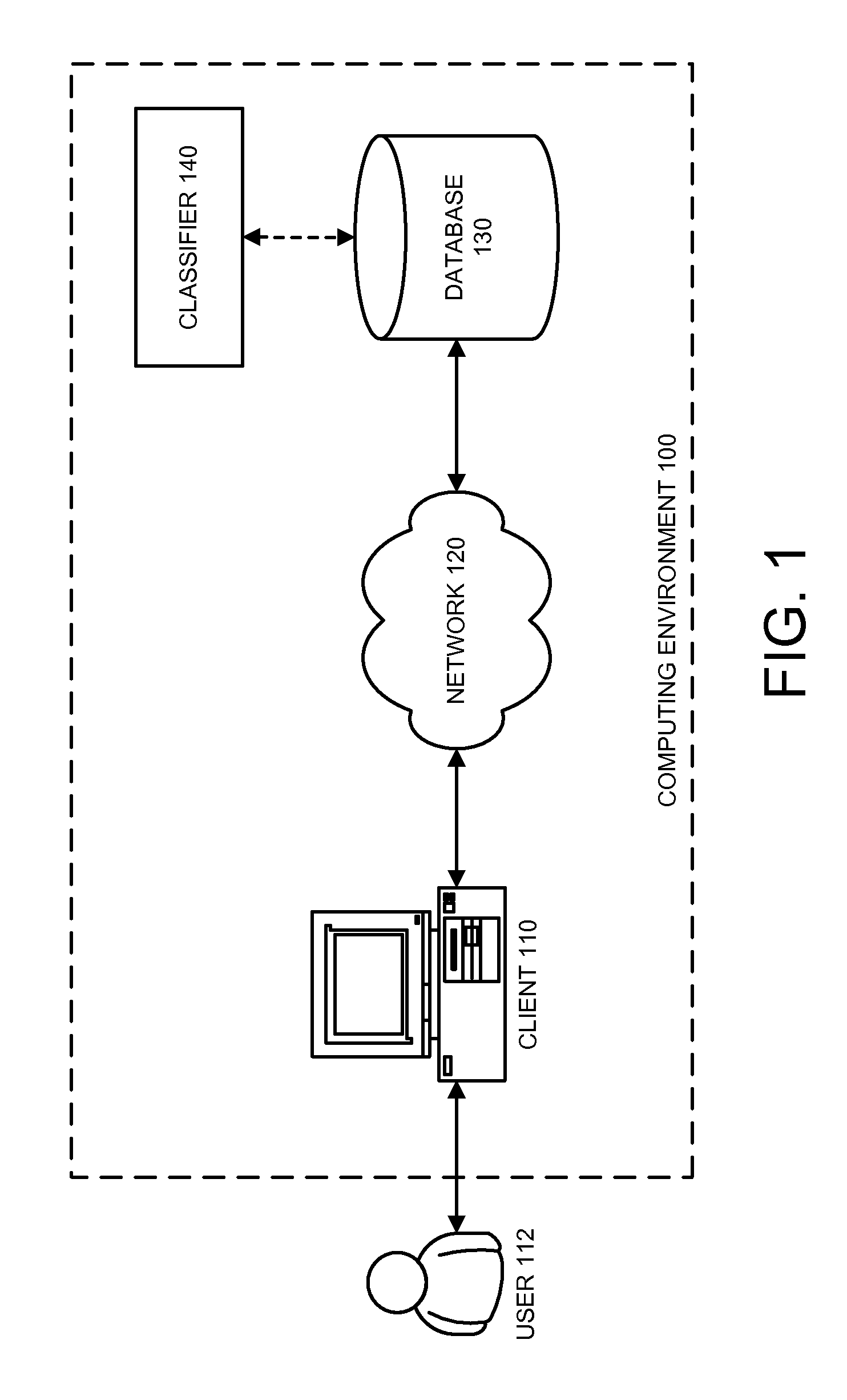 Method and apparatus for automatically classifying data