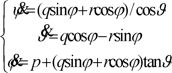 Hartley Approximate Output Method of Euler Angle Based on Angular Velocity
