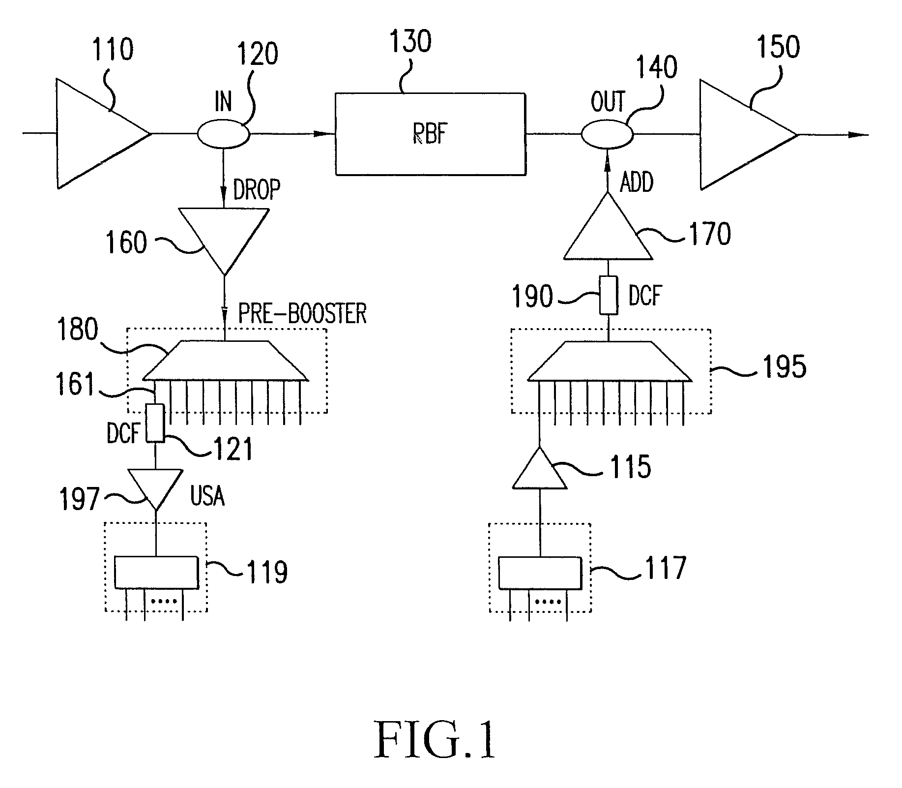 Signal distribution module for a directionless reconfigurable optical add/drop multiplexer