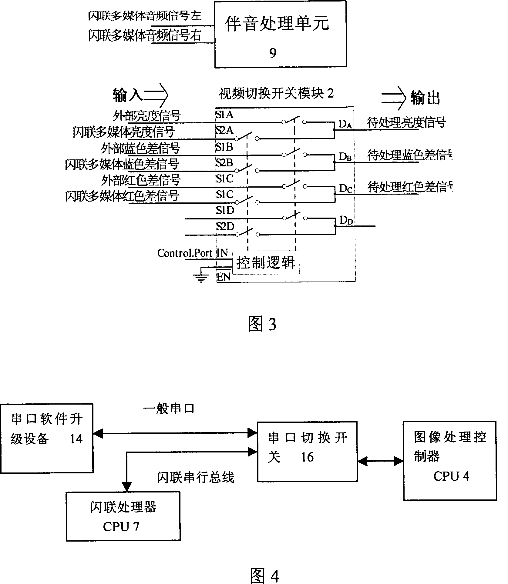Television receiver with wireless transmission function
