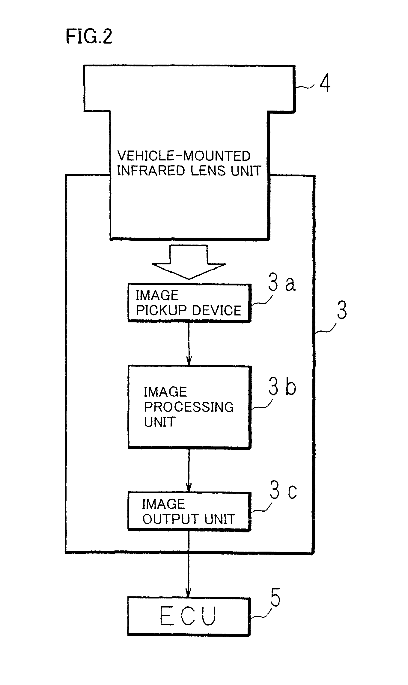 Lens unit and vehicle-mounted infrared lens unit