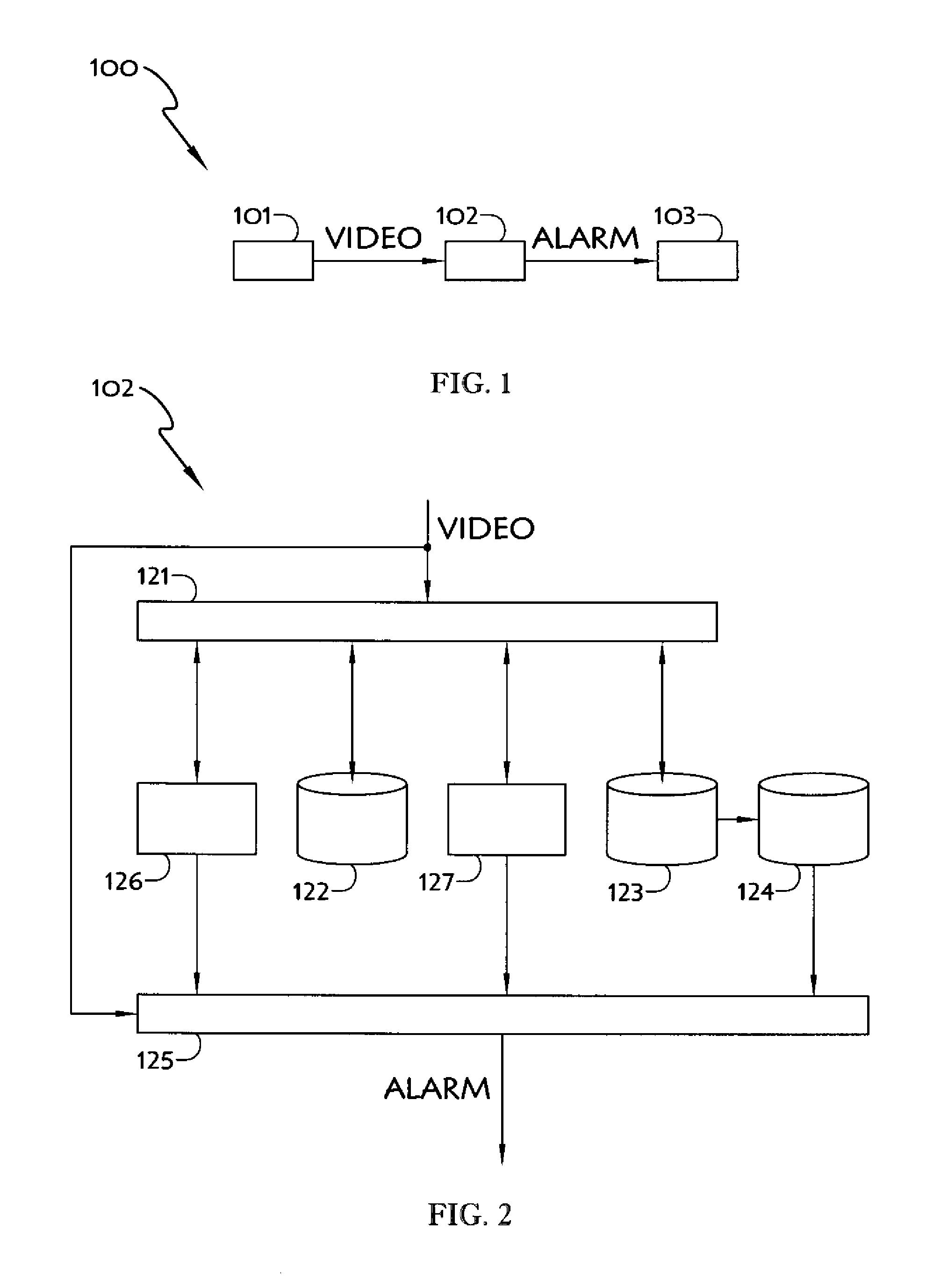 Method and device for video surveillance