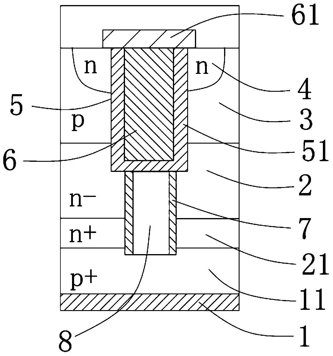 A kind of igbt with superjunction structure and preparation method thereof