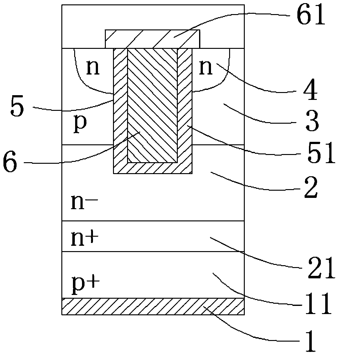 A kind of igbt with superjunction structure and preparation method thereof
