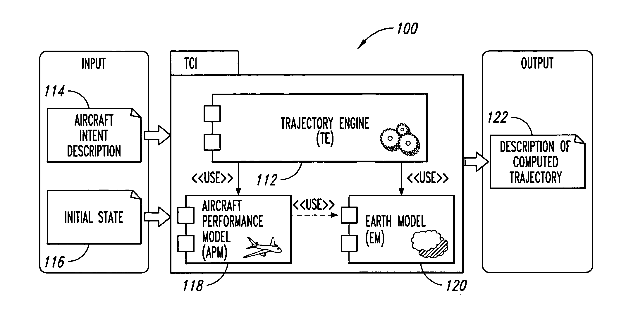 Predicting aircraft trajectory