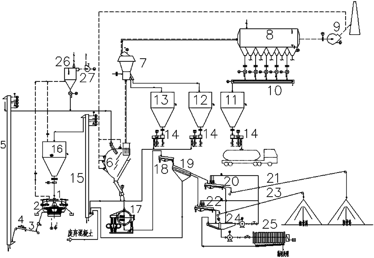 Process for recycling waste concrete aggregate and cementing material