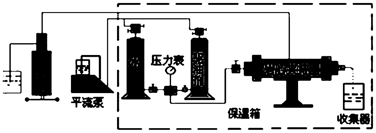 Inorganic gel deep profile control and flooding method in high salt oil reservoir.