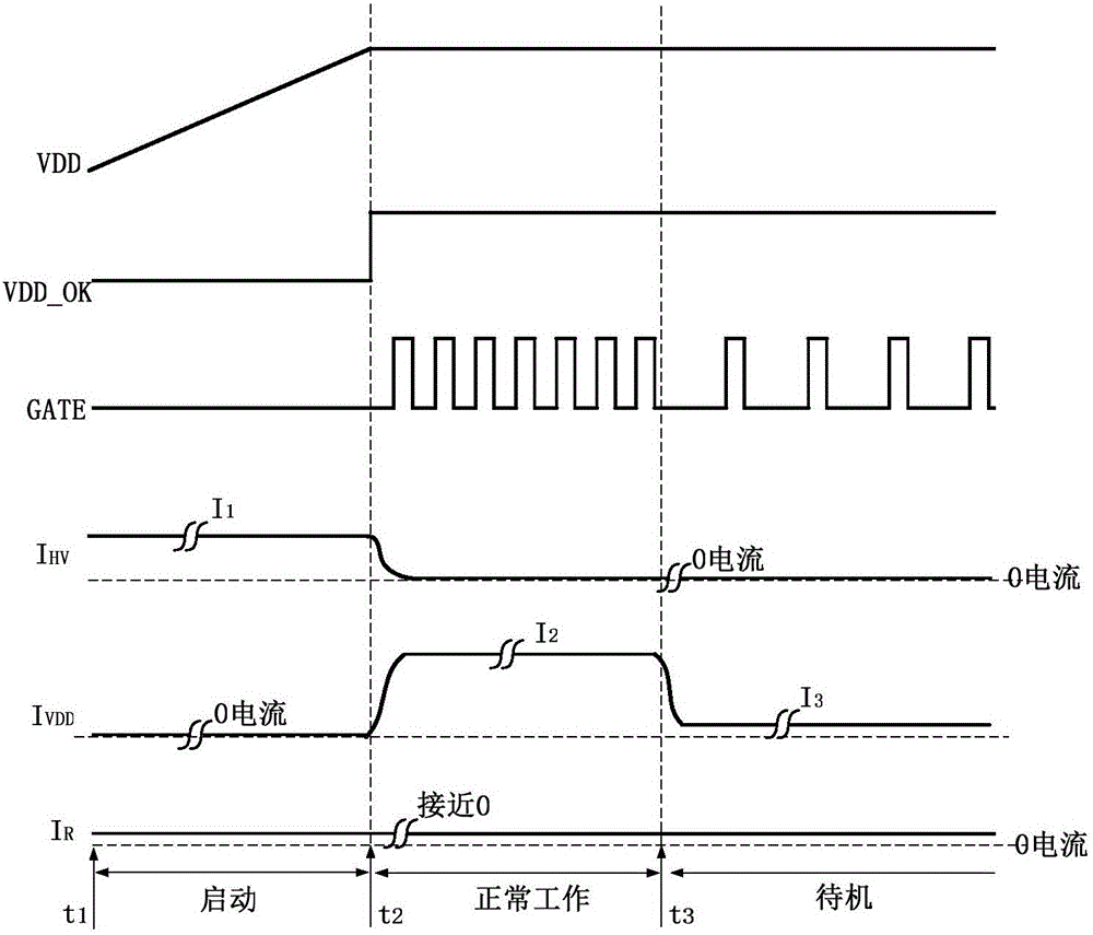 High-voltage power supply system with enable control