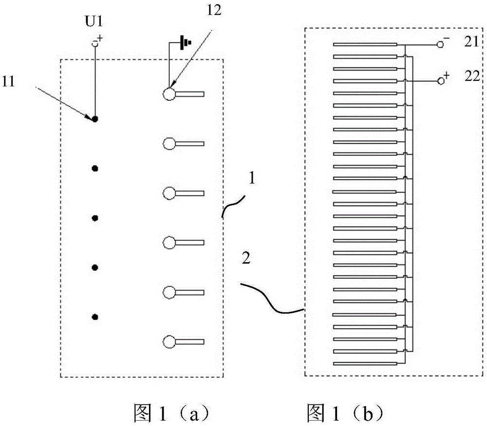 Electrode structure, dust collecting method and air purifier