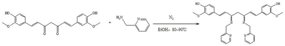 Curcumin-based Schiff base Fe 3+ fluorescent molecular probe and preparation method thereof