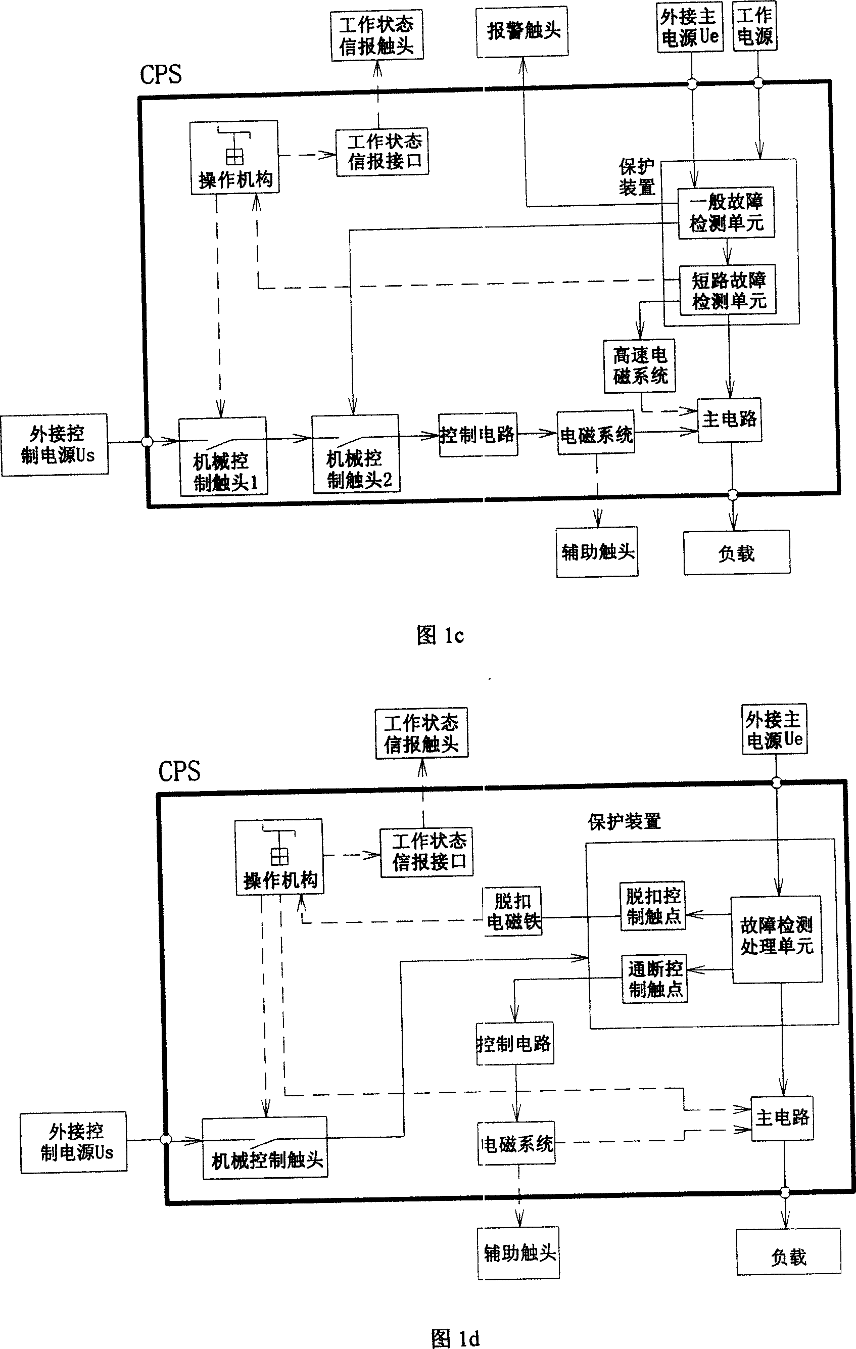 A multifunctional electric apparatus with programmable and trip circuit output
