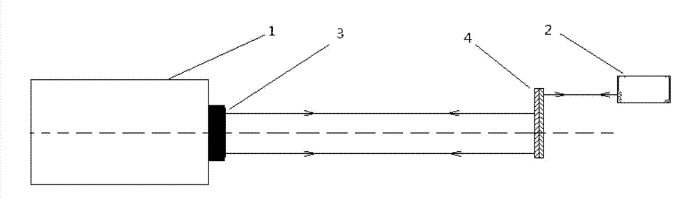 Method for adjusting optical axis parallelism of multi-optical-axis imager