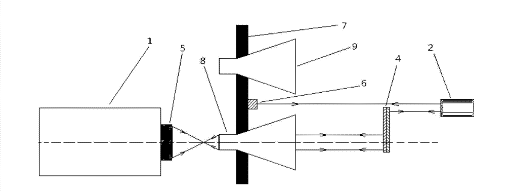 Method for adjusting optical axis parallelism of multi-optical-axis imager