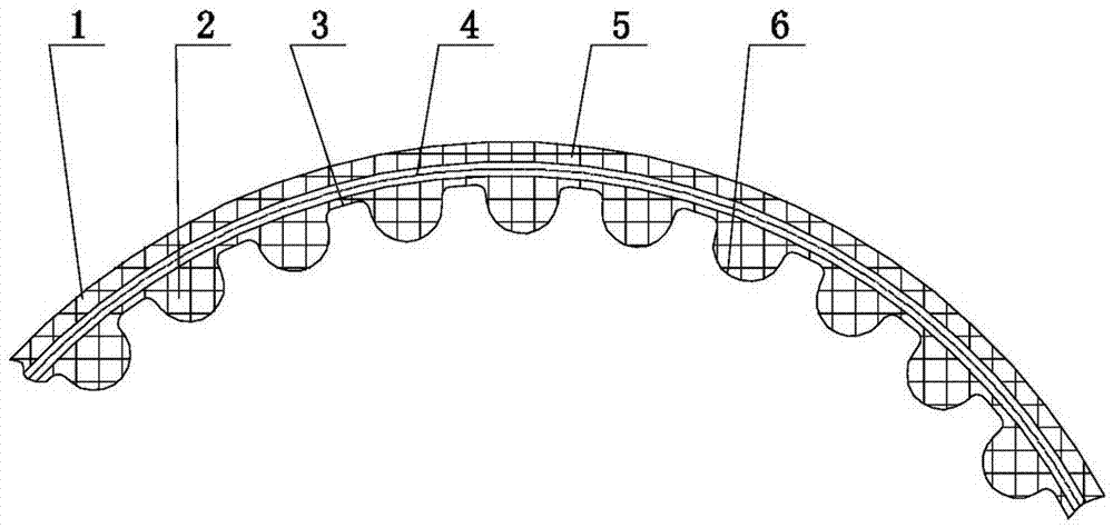 Super-long seamless polyurethane synchronous belt, and production equipment and preparation method thereof