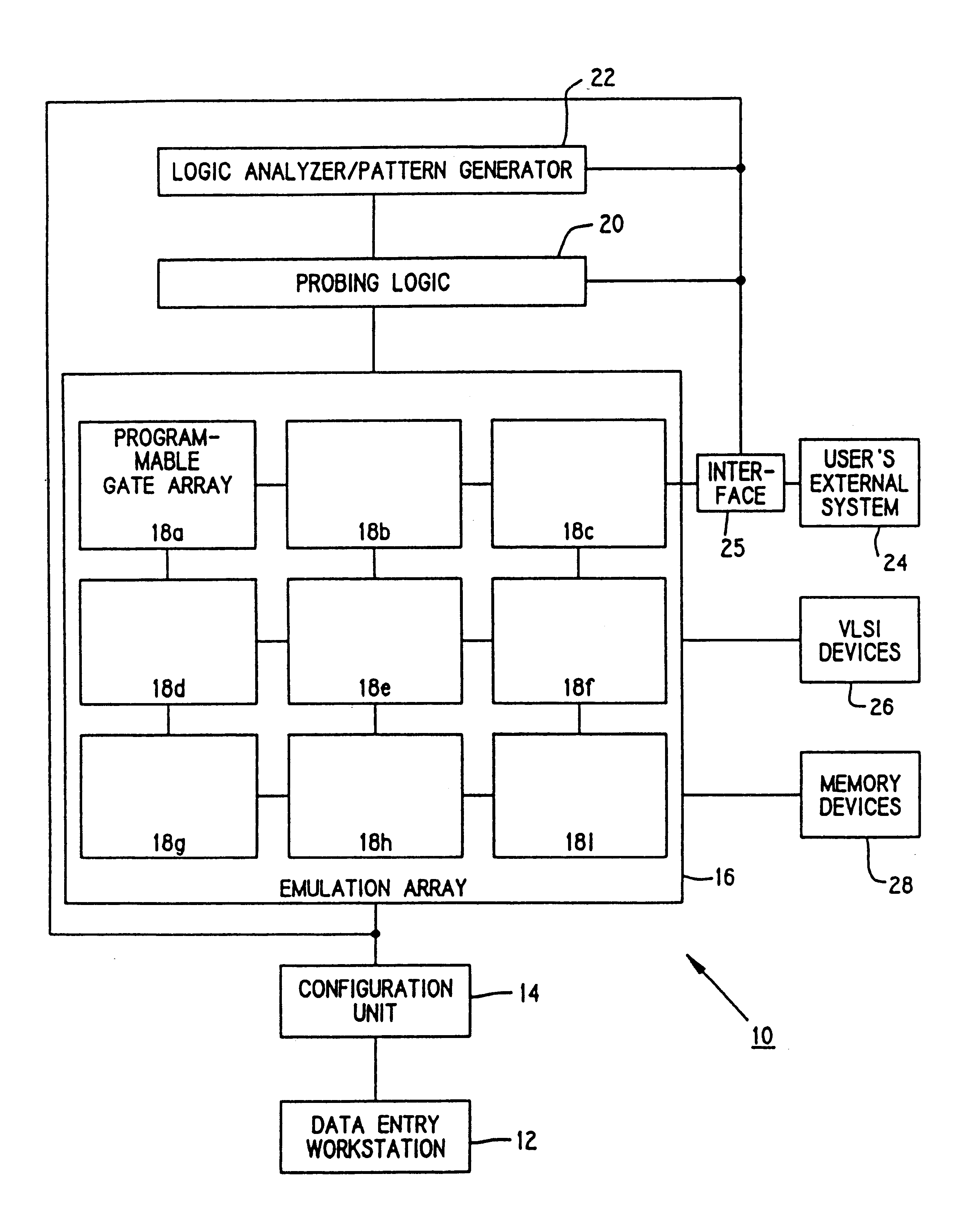 Apparatus for emulation of electronic hardware system