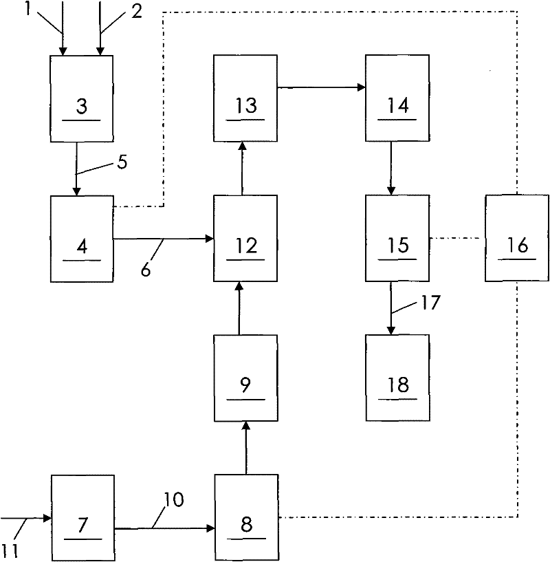 A diesel storage device with blending function