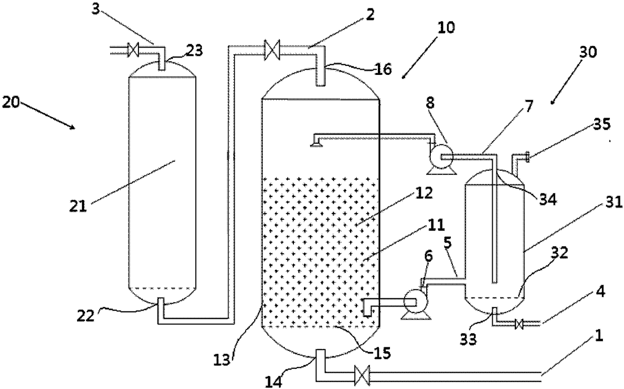 System and method for catalytic purification and treatment of coal chemical raw synthesis gas