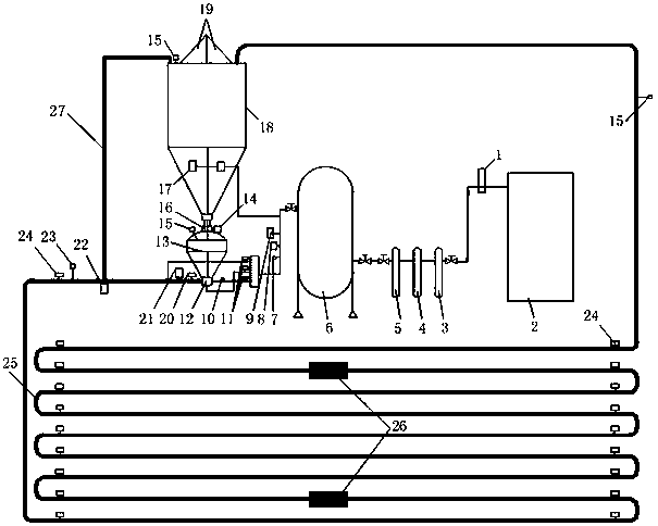 A visual long-distance dense phase positive pressure pneumatic conveying test device