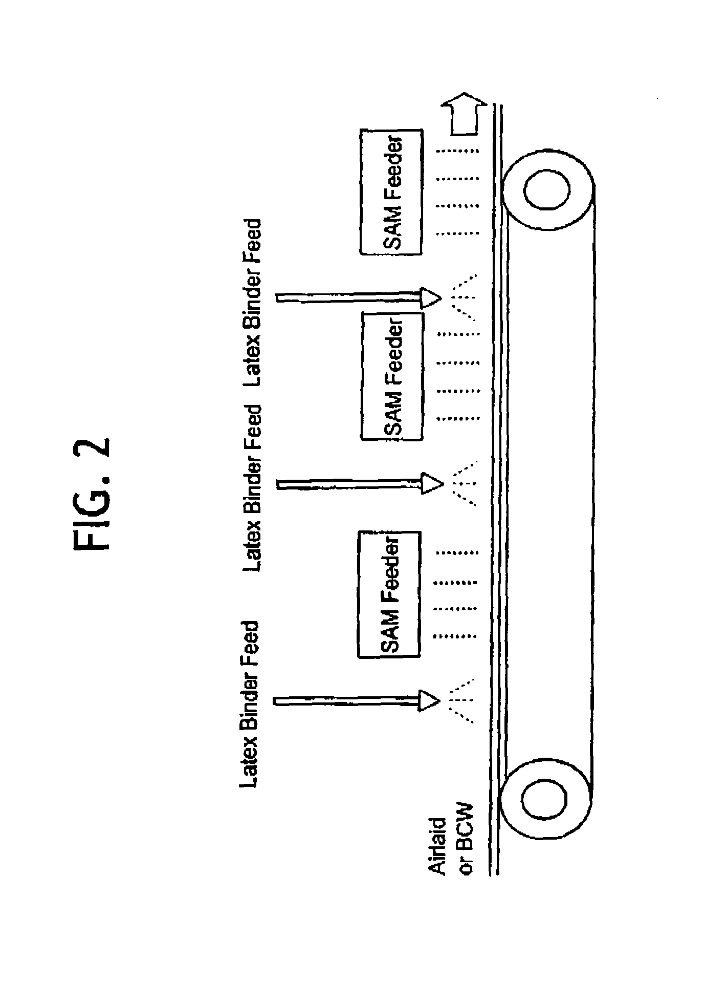 Unitary absorbent core with binding agents