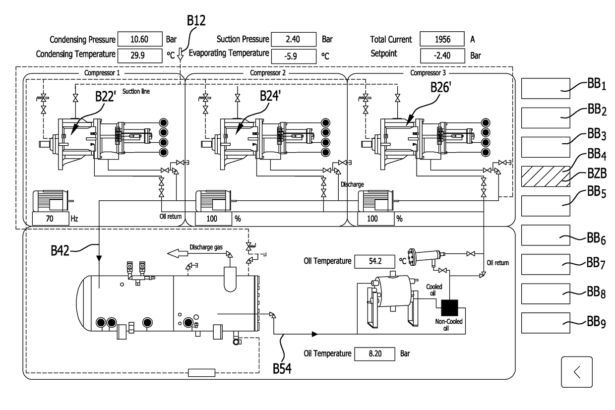 Control unit