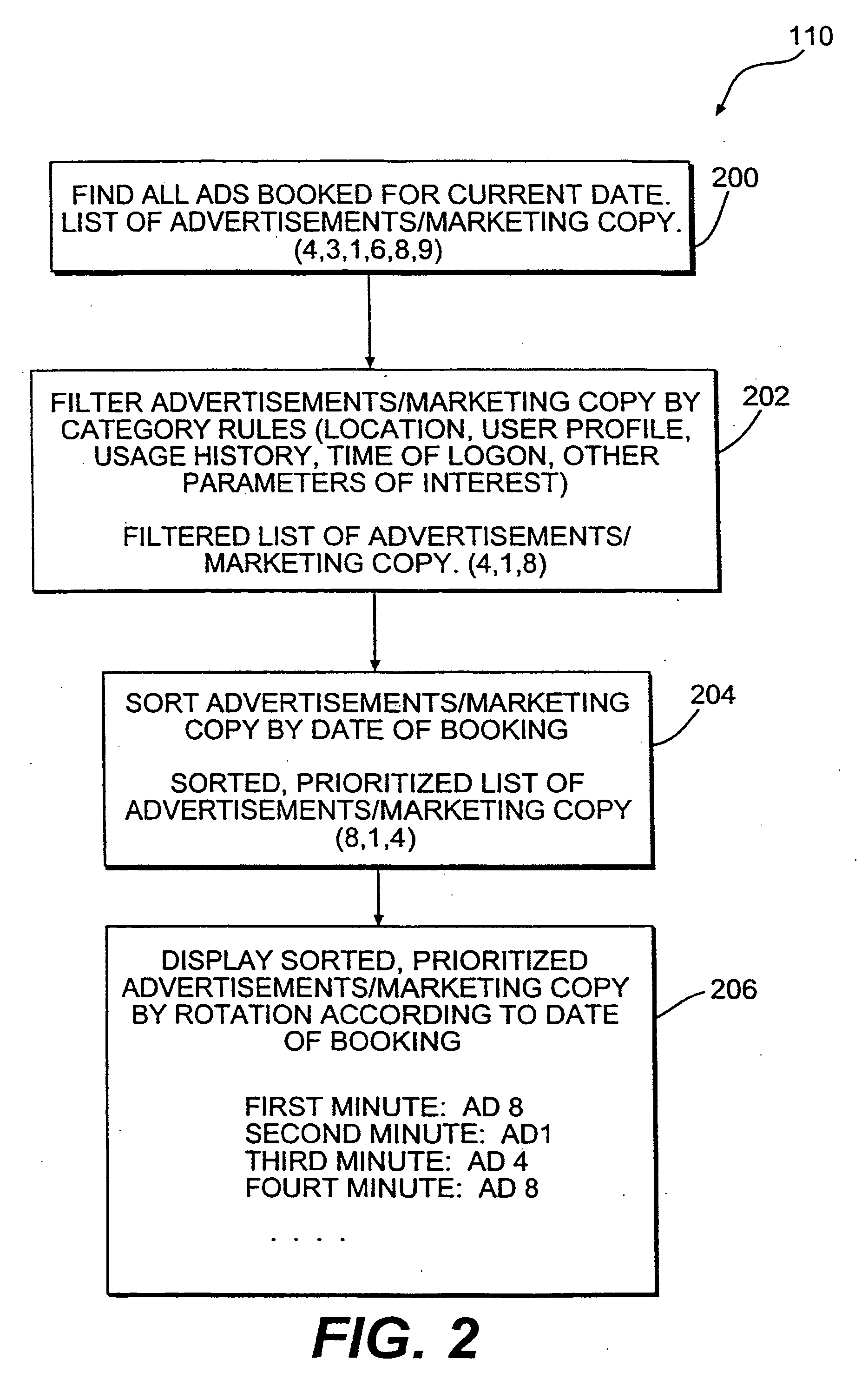 Method and system for providing personalized online services and advertisements in public spaces