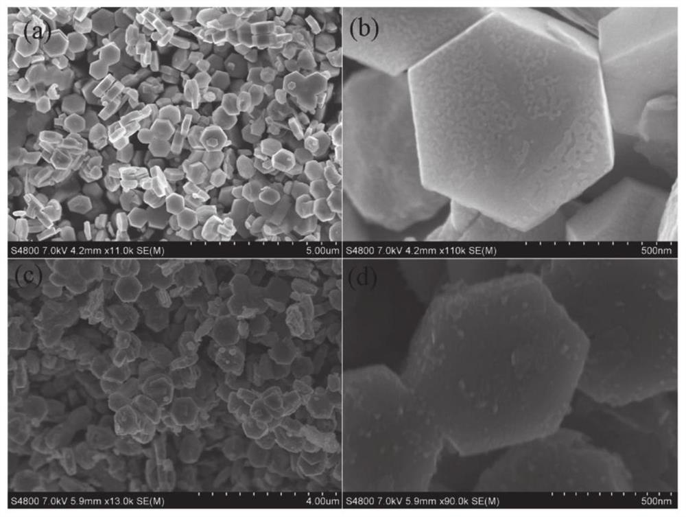 Ag/ZnO hexagonal composite nano sheet as well as preparation method and application thereof