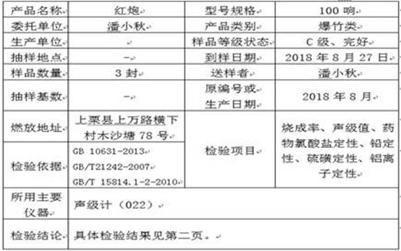 Nitro smokeless lignocellulose and its preparation method