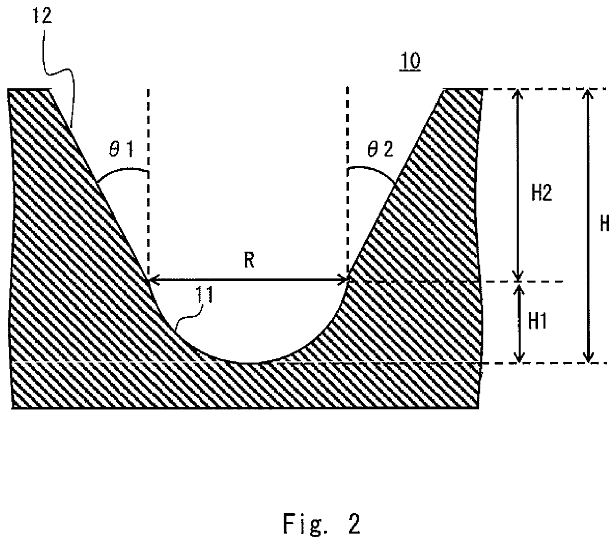 Tissue structure and preparation method thereof