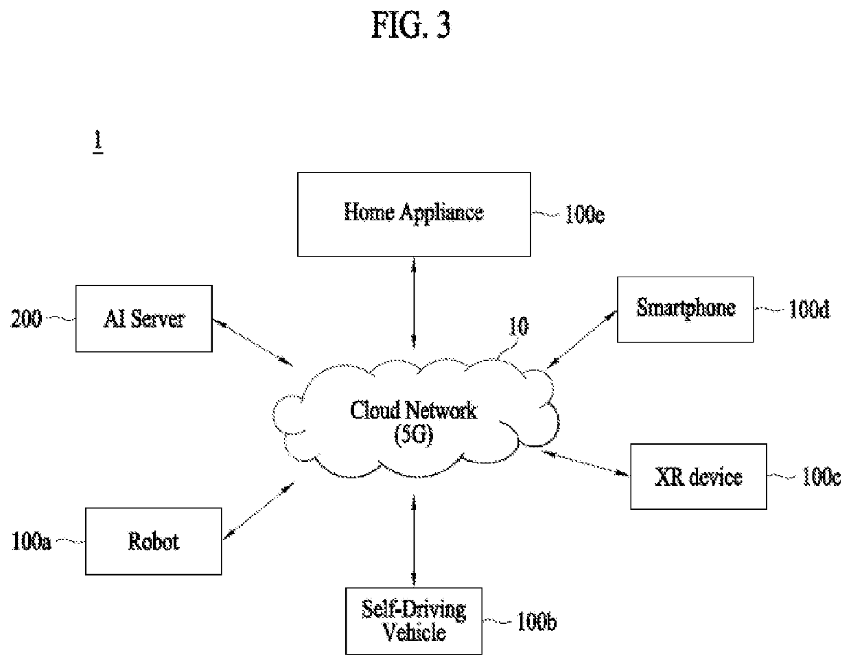 Driving guide method and apparatus for vehicle