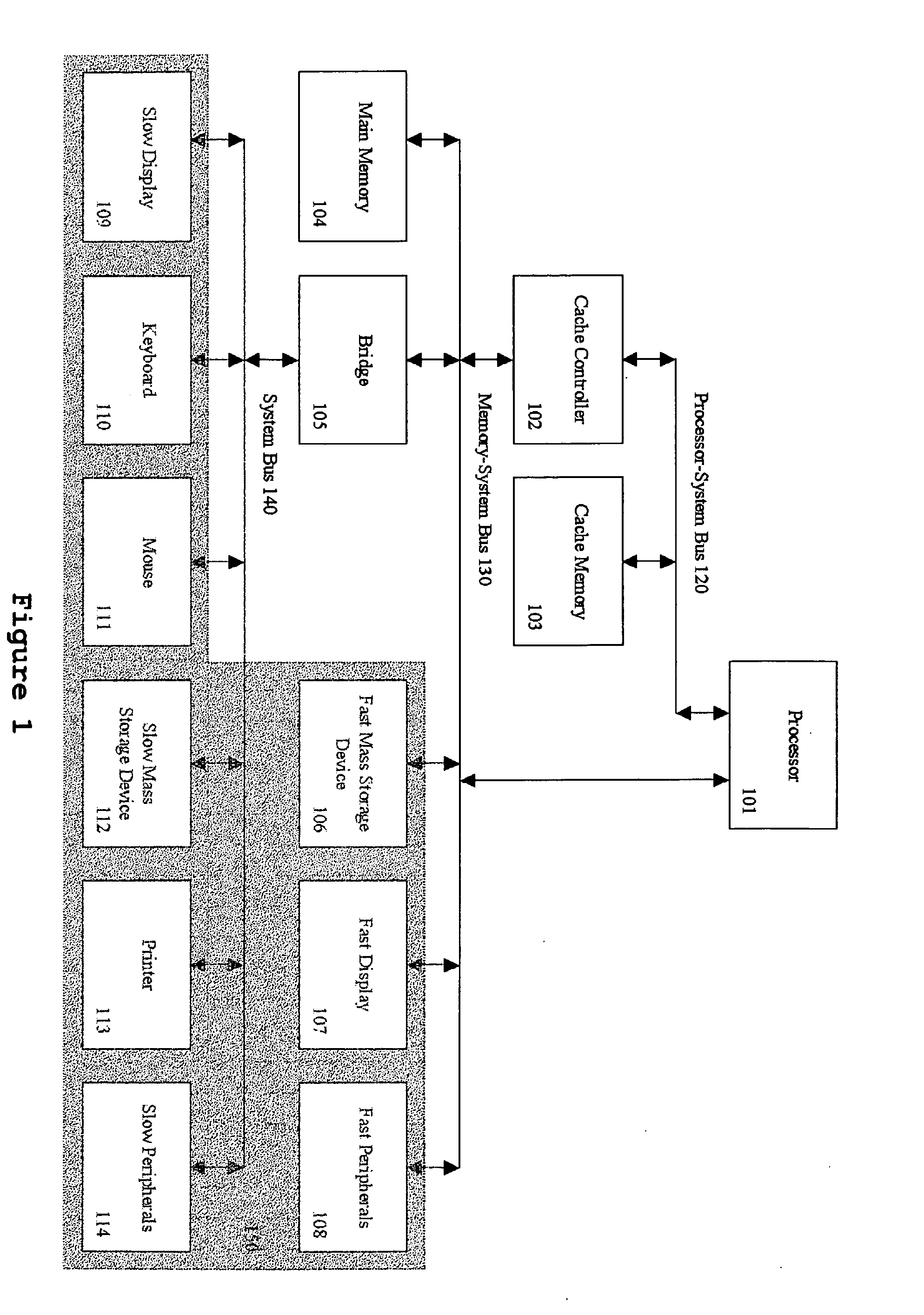 Apparatus and method for connecting hardware to a circuit simulation