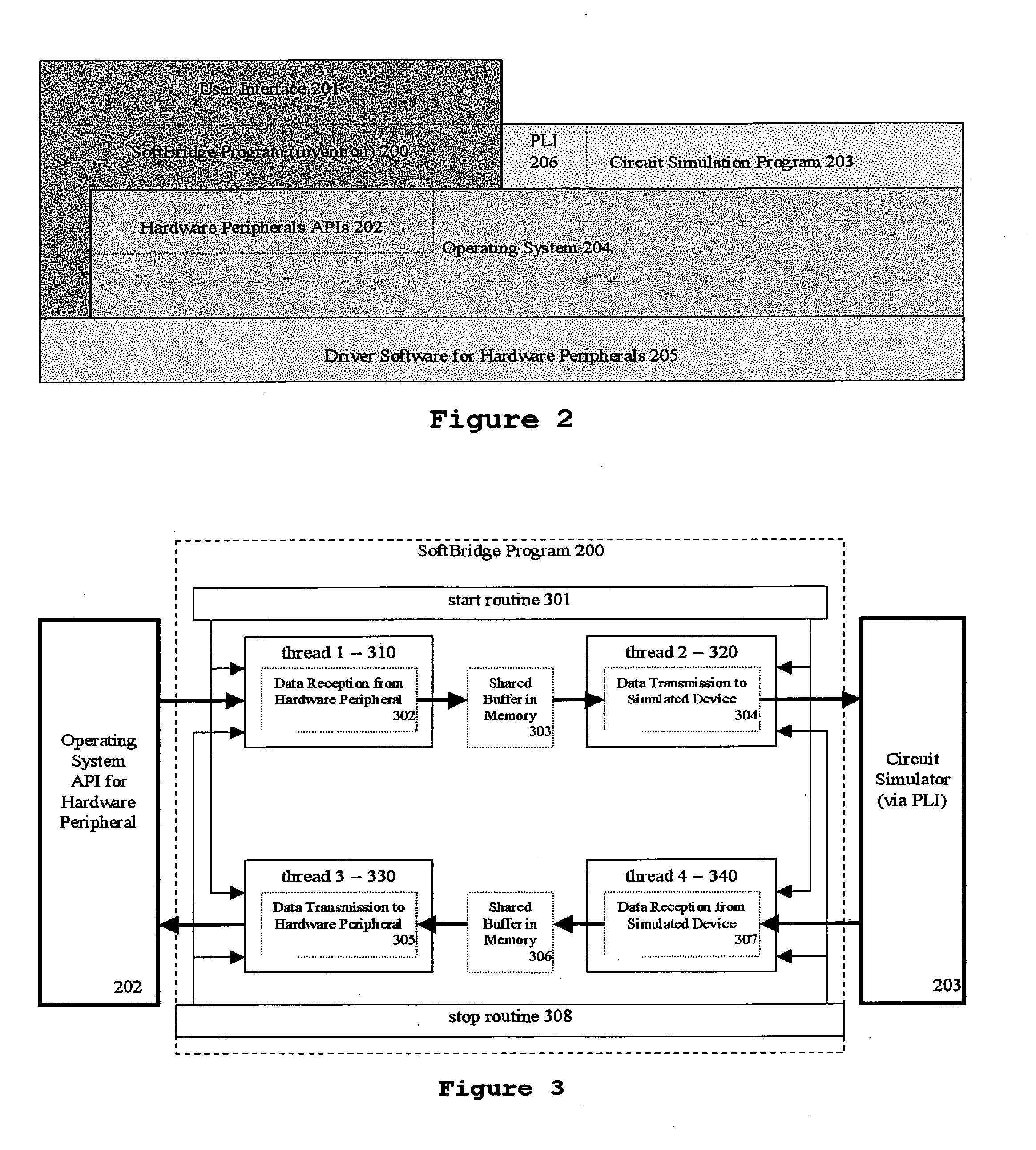 Apparatus and method for connecting hardware to a circuit simulation