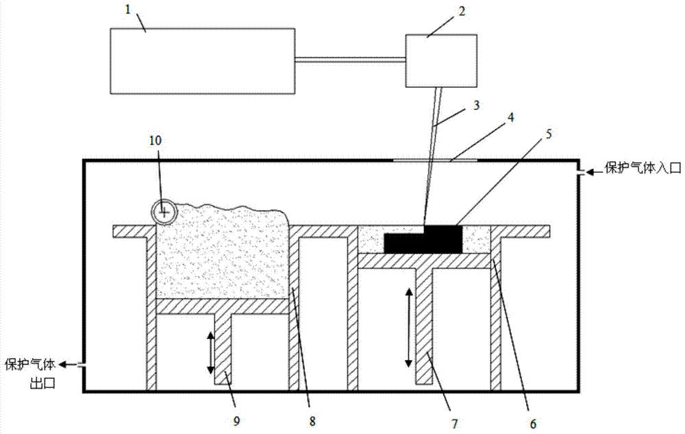 A kind of manufacturing method of agmeo electrical contact and its integrated assembly