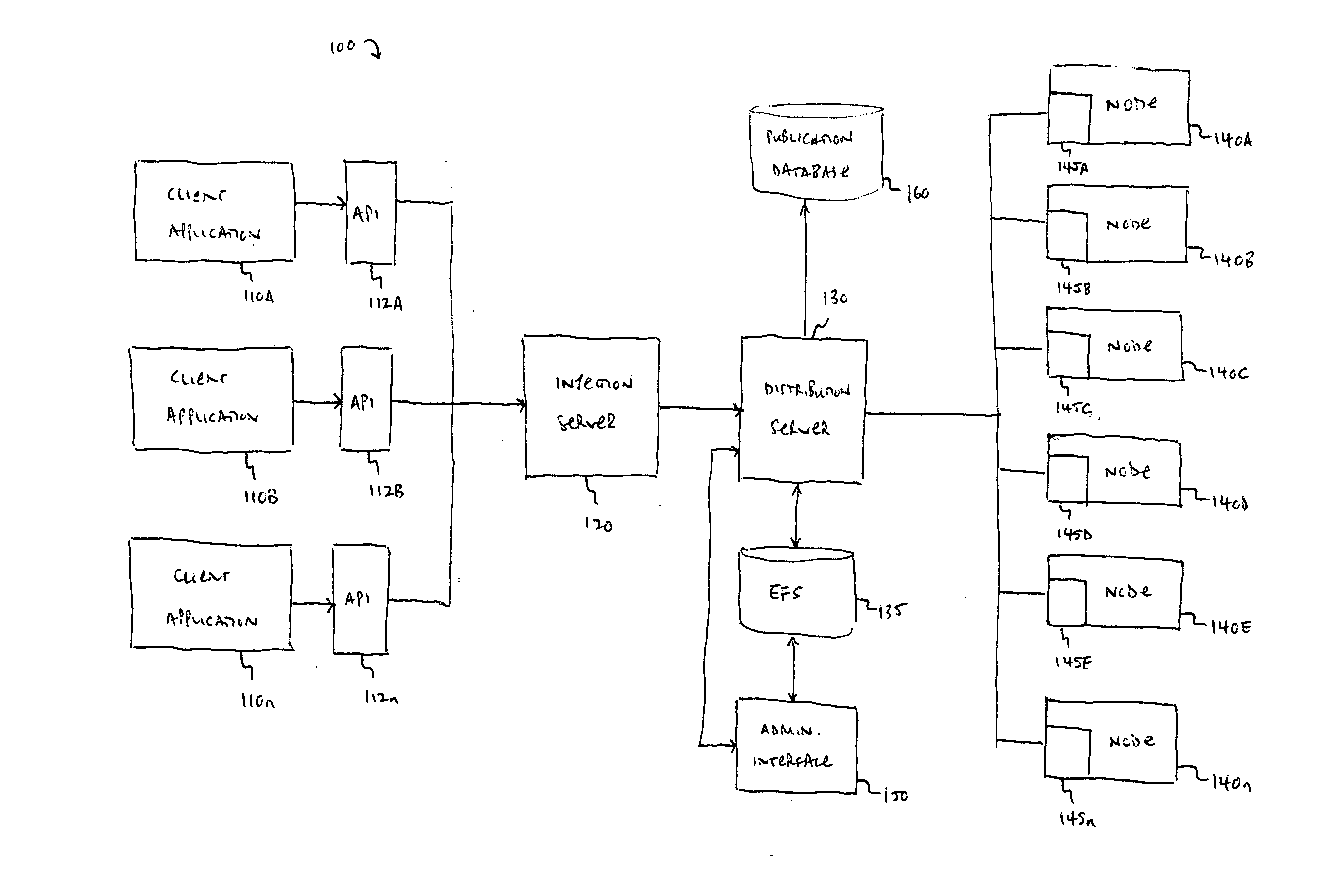 Method and apparatus for processing of heterogeneous units of work